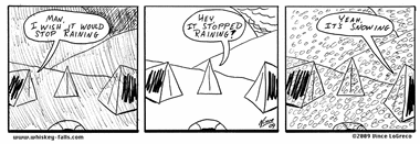 Weather