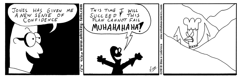 Confidence